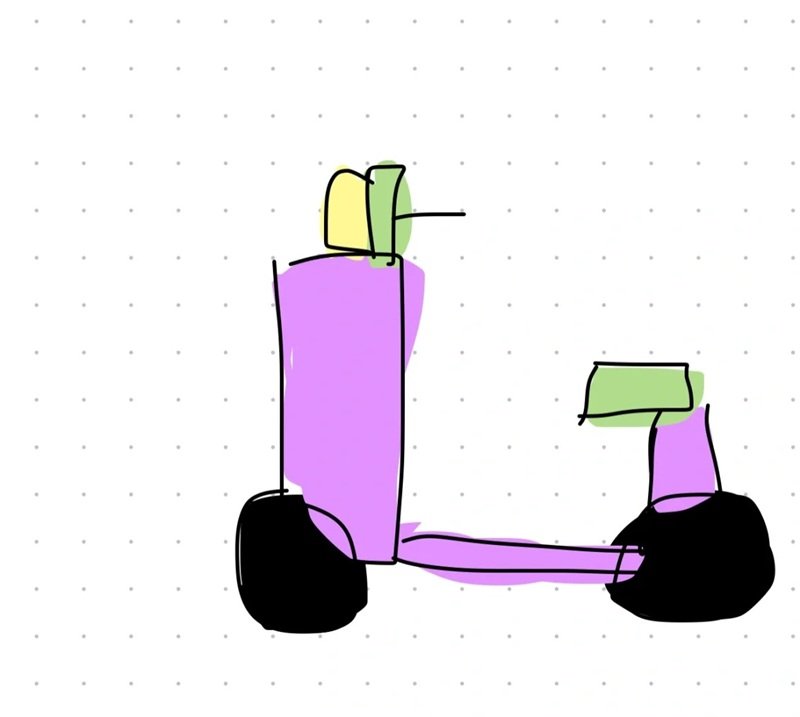 How to draw a simple motorcycle 1